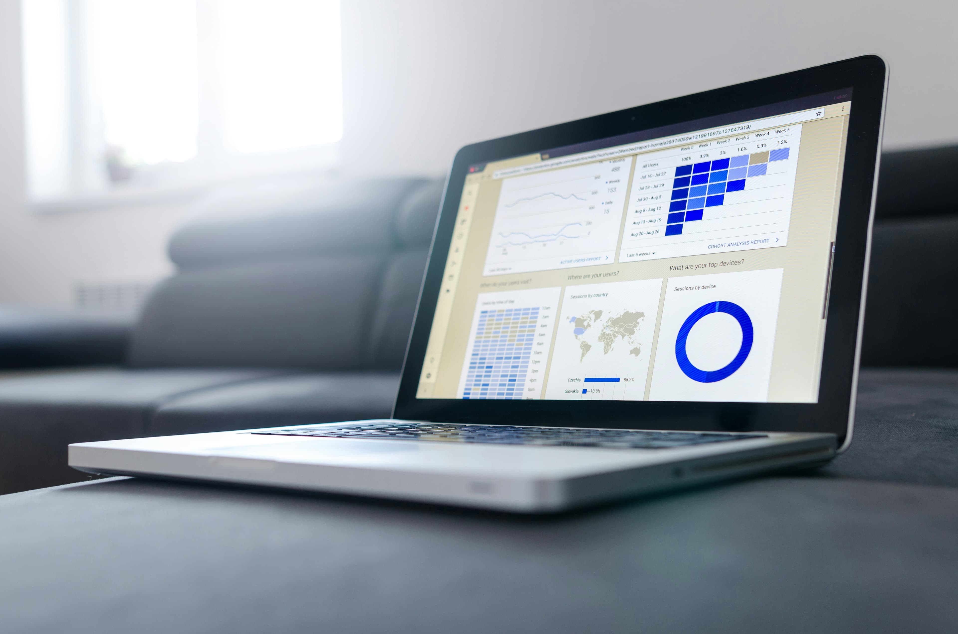 AI Business Integration